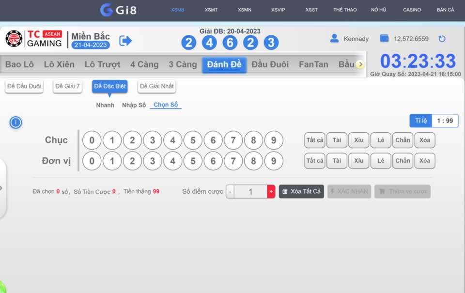 Hướng dẫn giao dịch nhanh B52 - B52