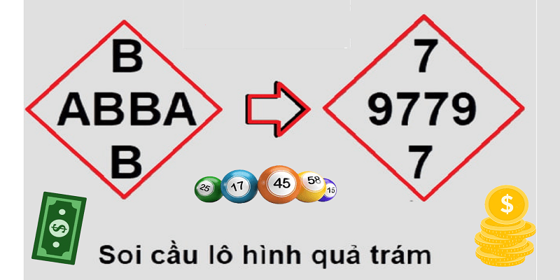 Liên kết đến trang web trực tuyến được xếp hạng Ffok đã được cập nhật và không còn bị chặn nữa - Ffok