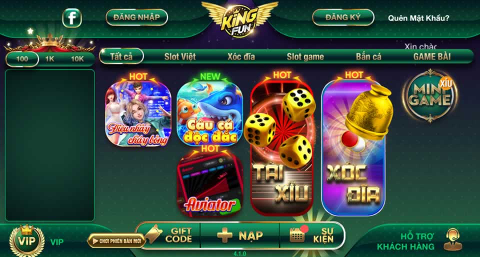 Ưu điểm của nền tảng chơi game trực tuyến cấp độ Cm88 - Cm88