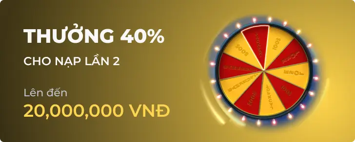 Mô tả trò chơi Tt88 - Tt88