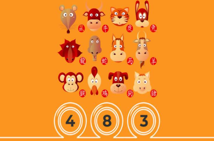Tóm tắt Gg88 và các câu hỏi thường gặp - Gg88