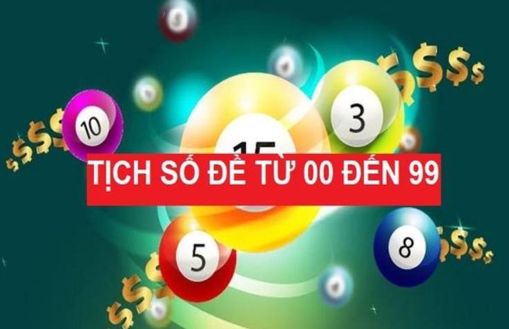 Thông tin liên hệ của Công ty Ax88 Games - Ax88