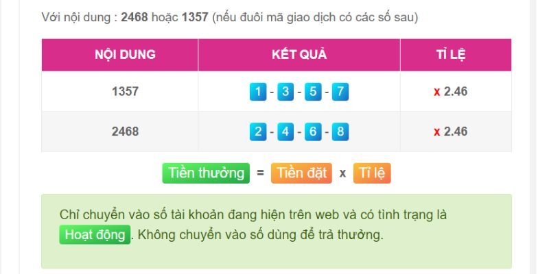 Các liên kết mới nhất đến Helo88 và PC vẫn chưa bị chặn - Helo88