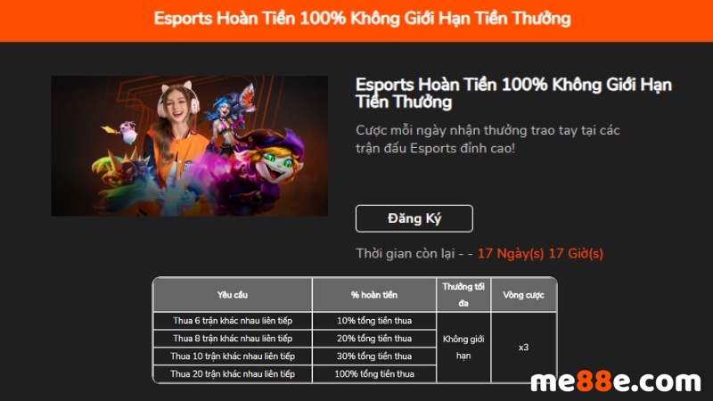 Sa88 Games cũng cung cấp các chương trình khuyến mãi khác - Sa88